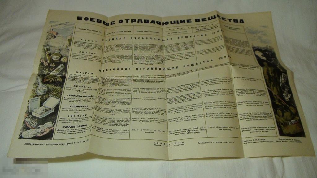 Иванов Боевые отравляющие вещества 1942