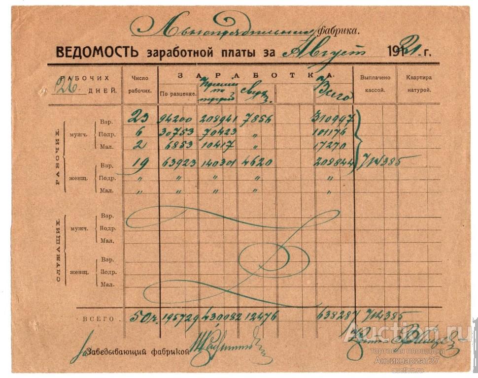 Ведомость заработной платы, Льнопрядильная фабрика, 1921 год