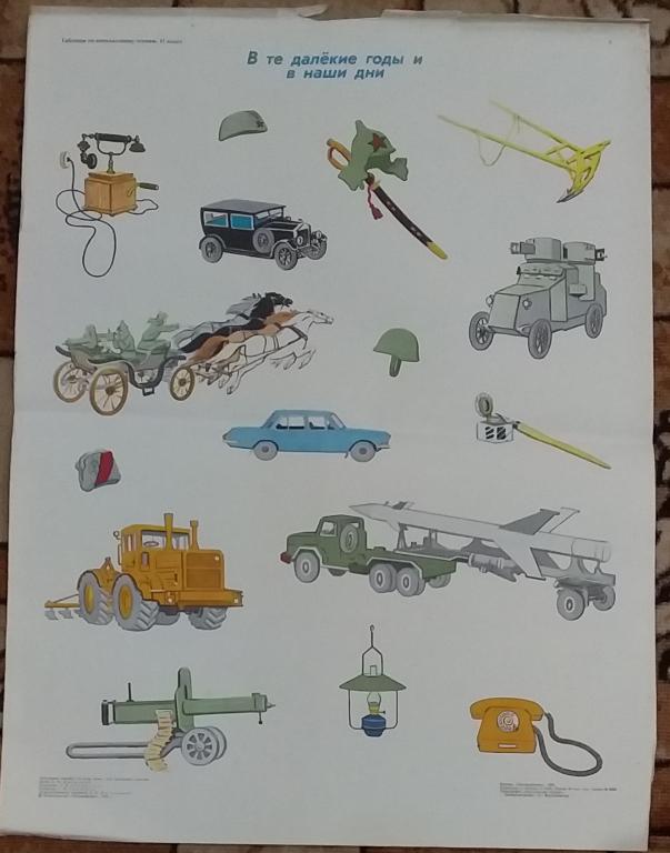 Старый школьный плакат. Размер 59×44 см. В коллекцию!