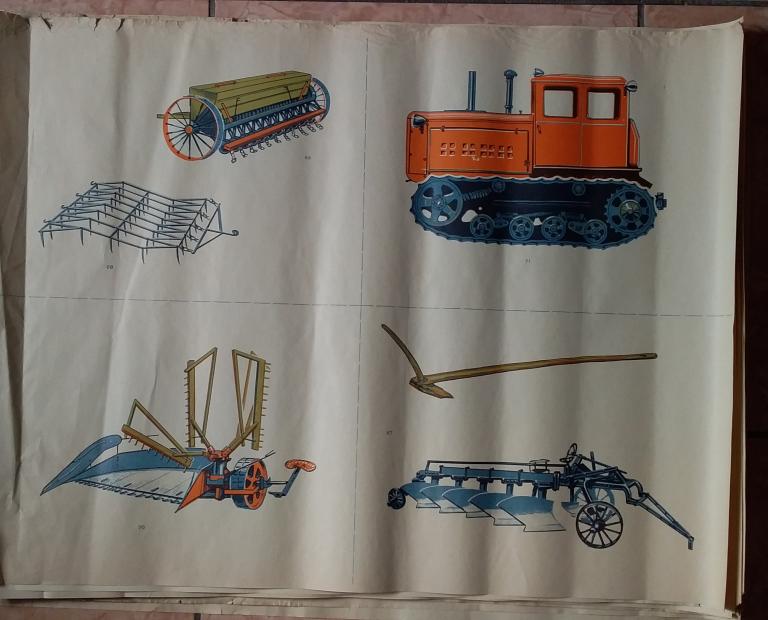 Старый школьный плакат. Киев. 1973 г. Размер 70×52 см. В коллекцию!