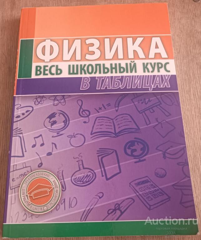Физика. Весь школьный курс в таблицах. Валентин Тульев