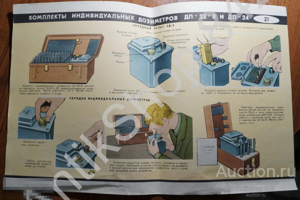 Плакат Комплекты индивидуальных дозиметров ДП-22 и ДП-24. Гражданская оборона.