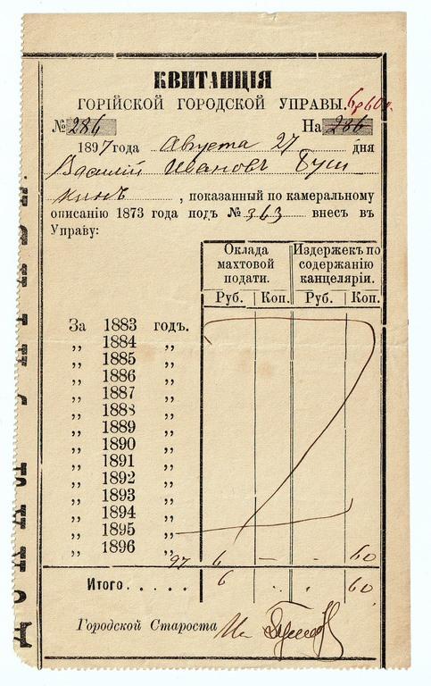 Квитанция Горийской Городской Управы Грузия 6.60 рублей 1897 год