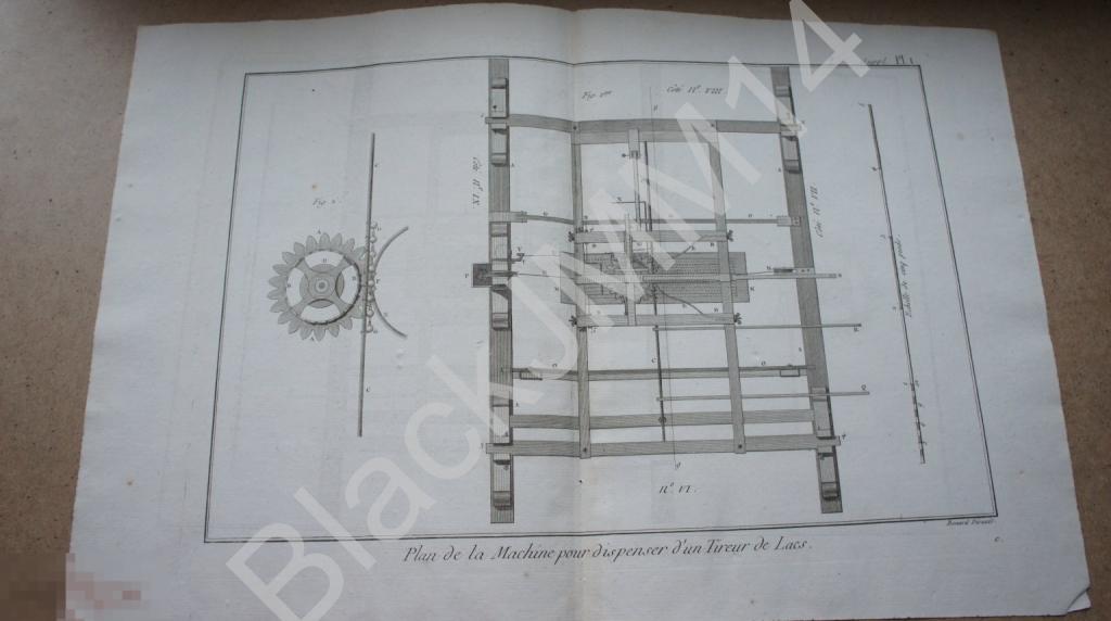 1790 г. Гравюра на меди Шарль Панкук Ткацкий станок Ткань