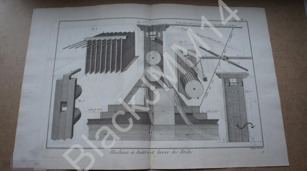 1790 г. Гравюра на меди Шарль Панкук Станок Изготовление Холст