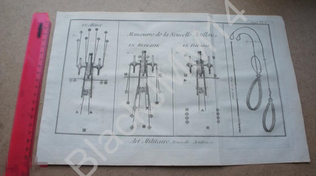 1781 г. Гравюра на меди Берн Искусство войны Артиллерия Орудие Маневры