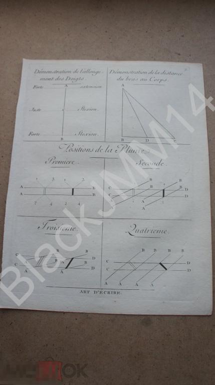 1777 г. Гравюра на меди Ивердон Искусство письма Шрифт Наклон Каллиграфия