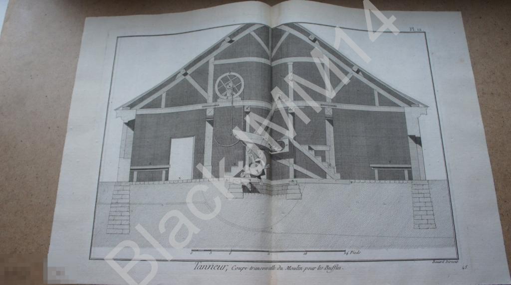 1790 г. Гравюра на меди Шарль Панкук Кожевник Фабрика Обработка кожи