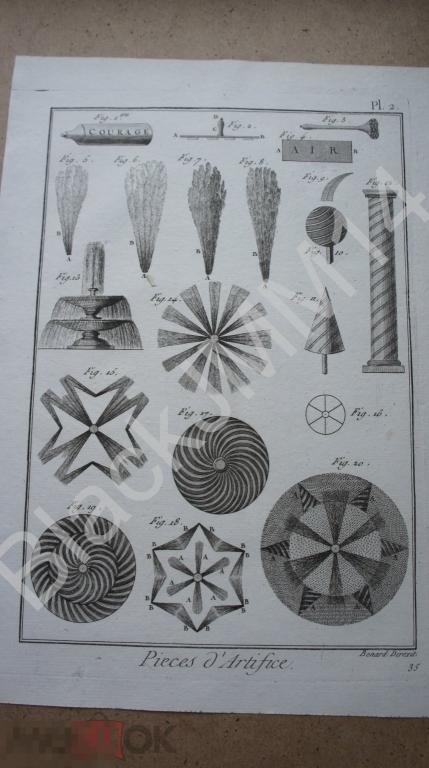 1790 г. Гравюра на меди Шарль Панкук Фейерверки Фонтаны Шутихи
