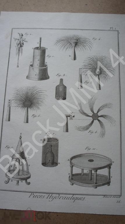 1790 г. Гравюра на меди Шарль Панкук Гидравлика Фонтаны Шутихи Игрушка