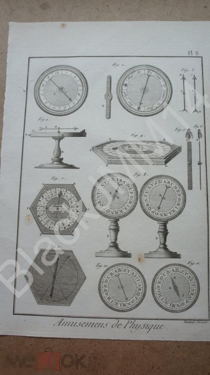 1790 г. Гравюра на меди Шарль Панкук Физика Развлечение Гадание Мясная муха