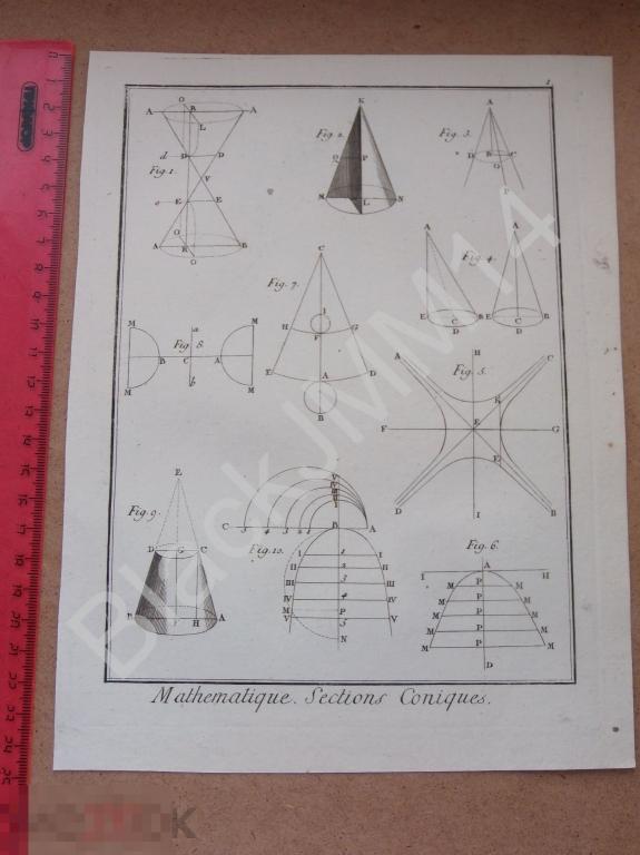 1779 г. Гравюра на меди Математика Конусы Эллипс Гипербола Парабола