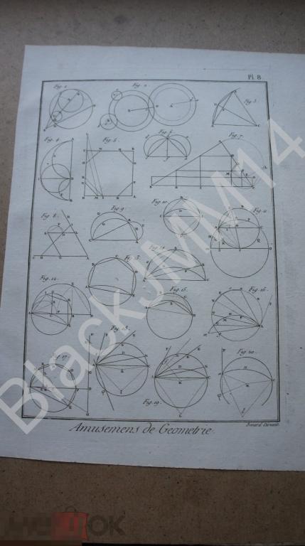 1790 г. Гравюра на меди Шарль Панкук Математика Геометрия Окружность Сектор Конус