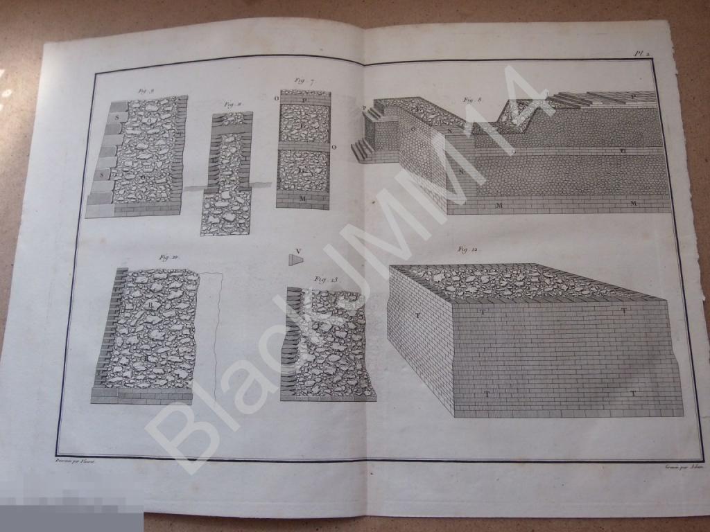 1807 Гравюра Строительство из искусственных камней Стены Кладка Кирпич Плитка