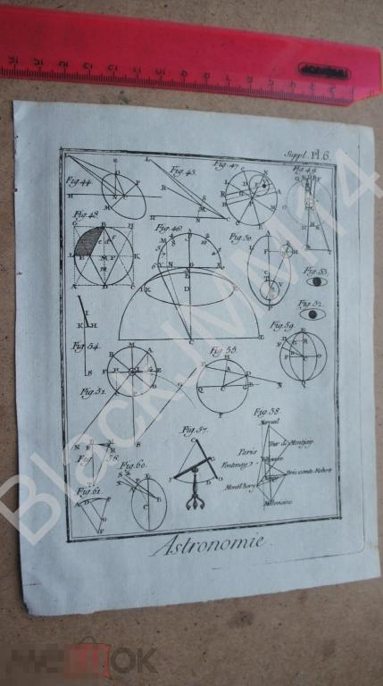 1781 г. Гравюра на меди Берн Астрономия Движение планет