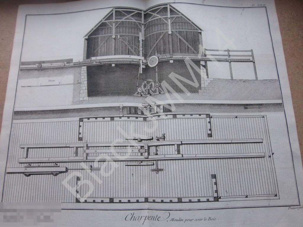 1763 г. Гравюра на меди Дени Дидро Лесопилка Мельница для распилки Дерево