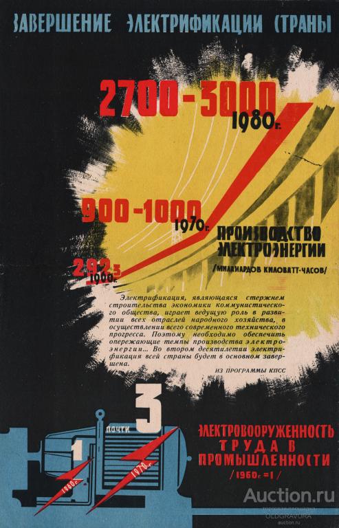 1961-62 гг. Плакат. Завершение электрификации страны S25203