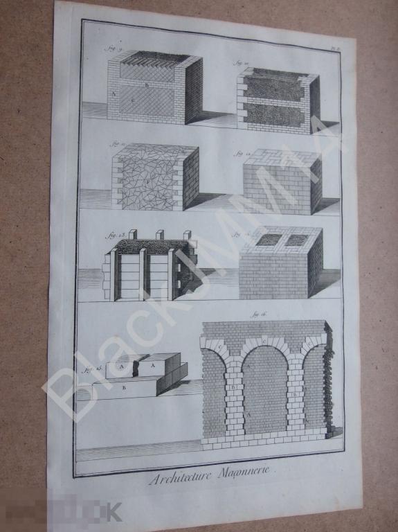 1763 г. Гравюра на меди Дени Дидро Архитектура Кирпичи Камни Кладка Инструмент Стена