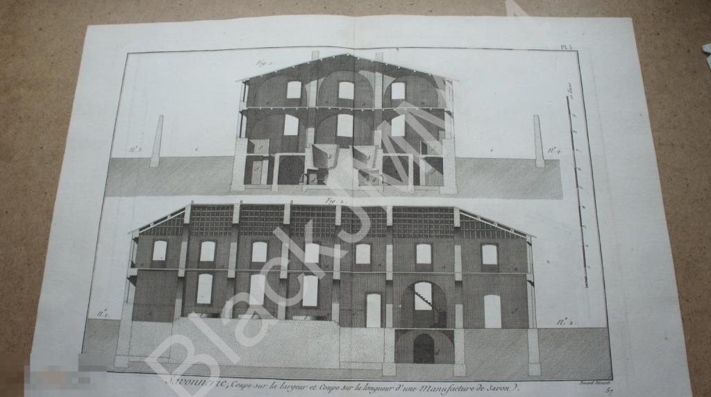 1790 г. Гравюра на меди Шарль Панкук Мыловаренный завод Мыловарение Мыло Чаны Инструмент