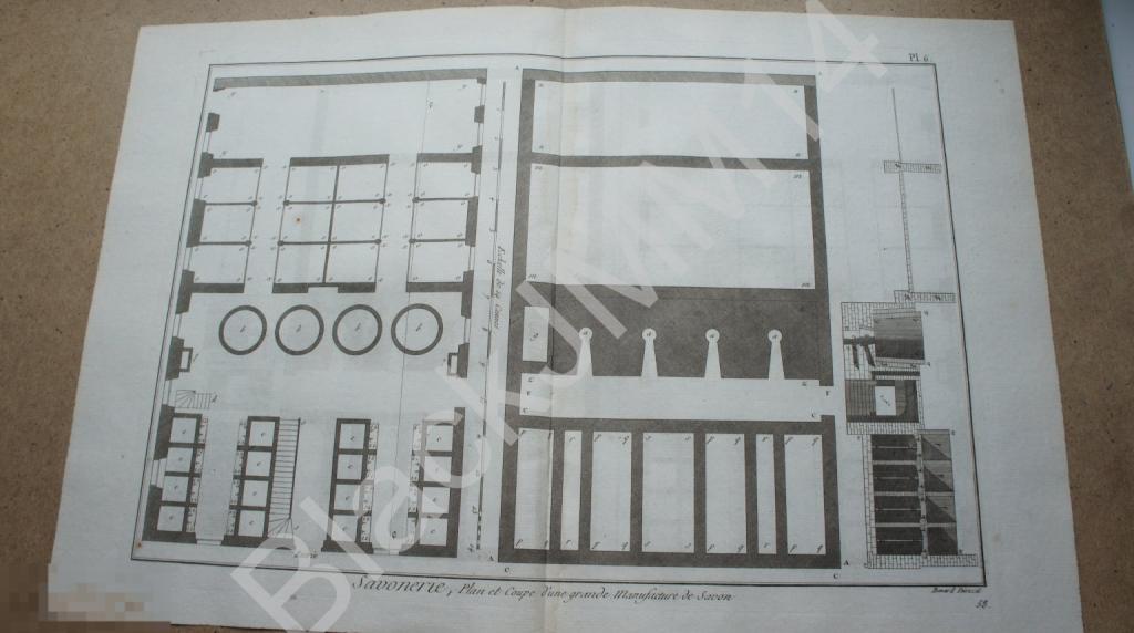 1790 г. Гравюра на меди Шарль Панкук Мыловаренный завод Мыловарение Мыло Чаны Инструмент