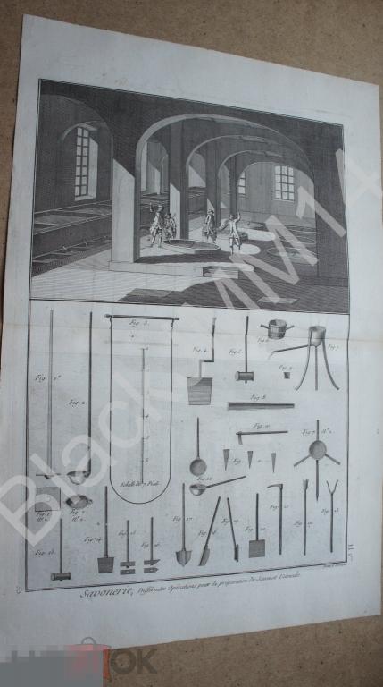 1790 г. Гравюра на меди Шарль Панкук Мыловаренный завод Мыловарение Мыло Чаны Инструмент