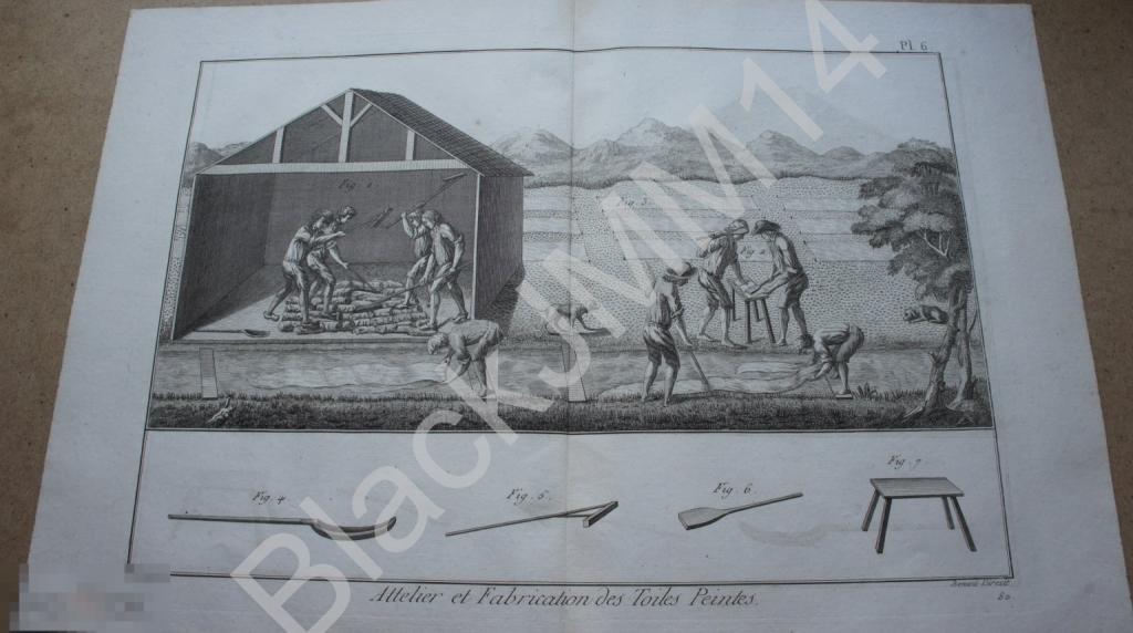 1790 г. Гравюра на меди Шарль Панкук Изготовление шелка Ткань