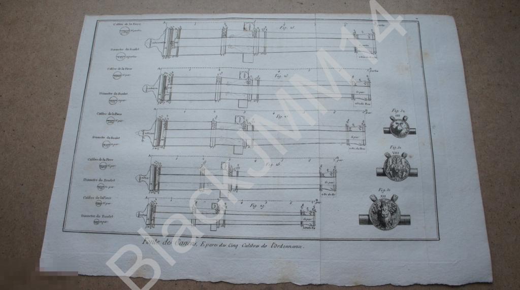 1777 г. Гравюра на меди Ивердон Изготовление пушек Орудия Артиллерия Калибр