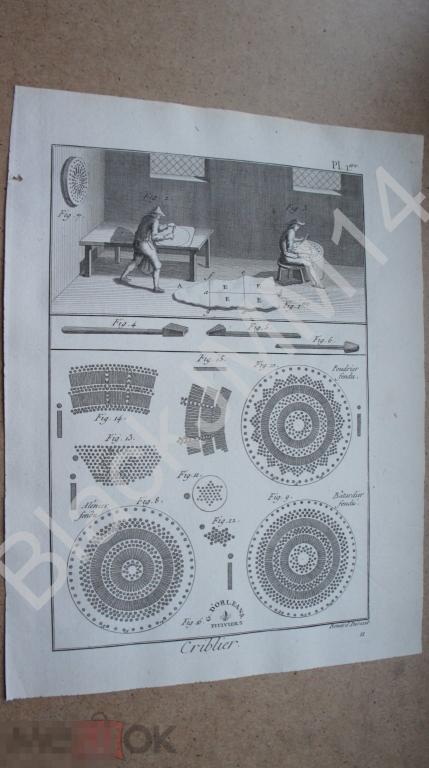 1790 г. Гравюра на меди Шарль Панкук Мастерская Изготовление Сито Узор