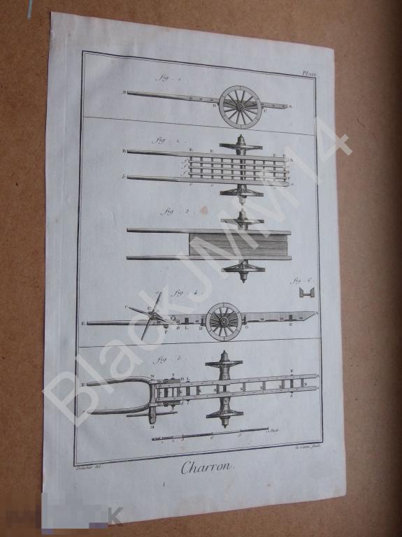 1763 г. Гравюра на меди Дени Дидро Колеса Игзготовление Перевозка Мастерская