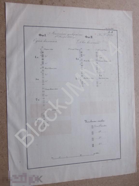 1857 Литография План построения дивизий гвардейского и гренадерского корпуса
