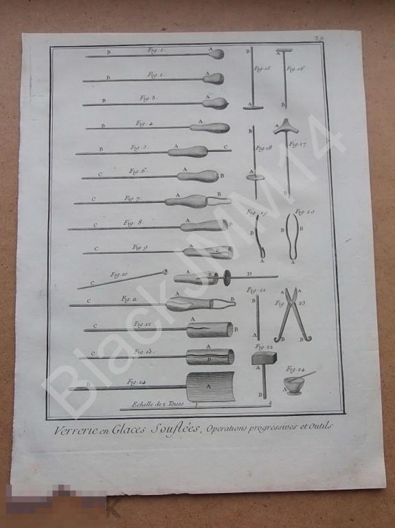 1779 г. Гравюра на меди Стекло Посуда Бутылки Выдувание Инструмент