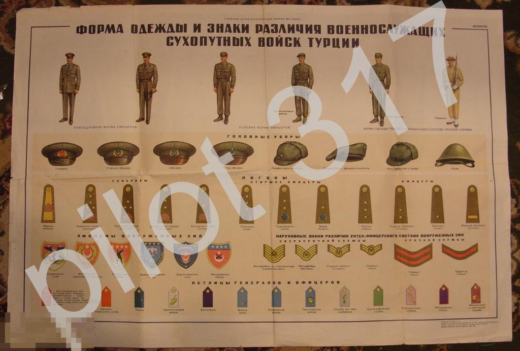 Форма одежды и знаки различия армии Турции.1971г.