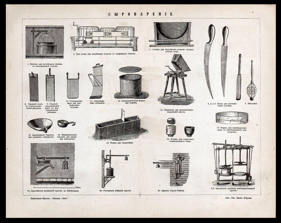 литография гравюра Сыроварня Сыроварение Производство сыра издание СПБ 1904 г.ориг.сост