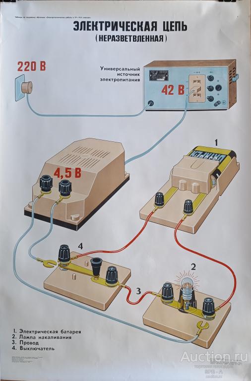 "Электрическая цепь (неразветвлённая)" плакат Филатов Ю.И. 1983 год