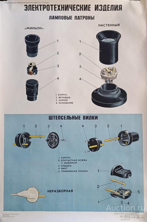 "Электрические изделия, ламповые патроны" плакат Филатов В.Ю. 1983 год