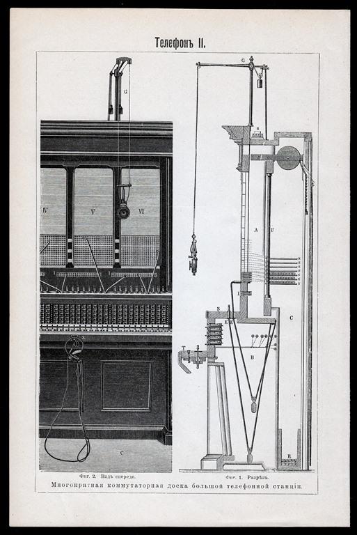 литография гравюра Телефон Телефонный аппарат Сименса Белля изд. СПБ 1903...ориг...сост