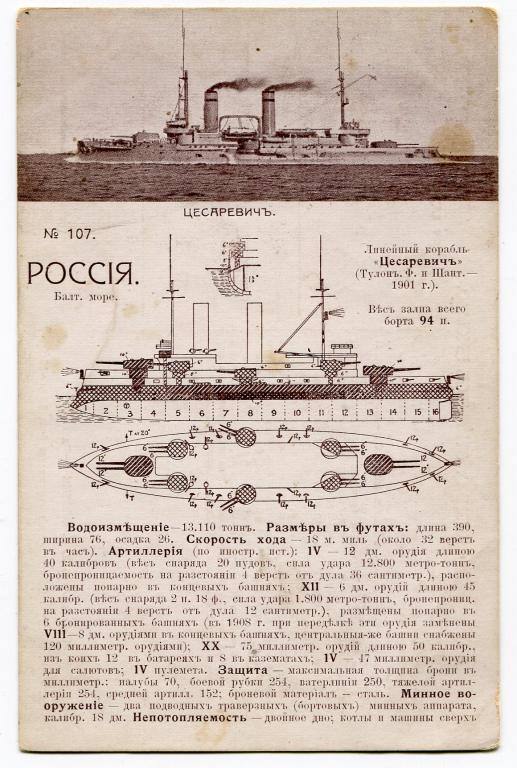 Линейный корабль Цесаревич РИА РИФ ТТХ издательство Фесенко 107