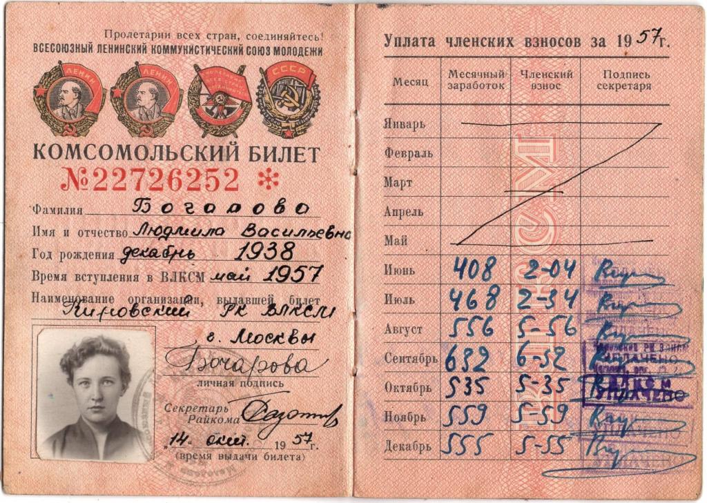 Комсомольский билет (22726252 Кировский РК ВЛКСМ г. Москва 1957) СССР