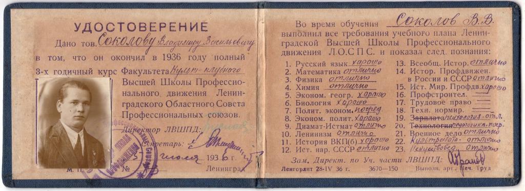 Удостоверение 1936 Ленинградская Высшая школа профессионального движения ЛОСПС