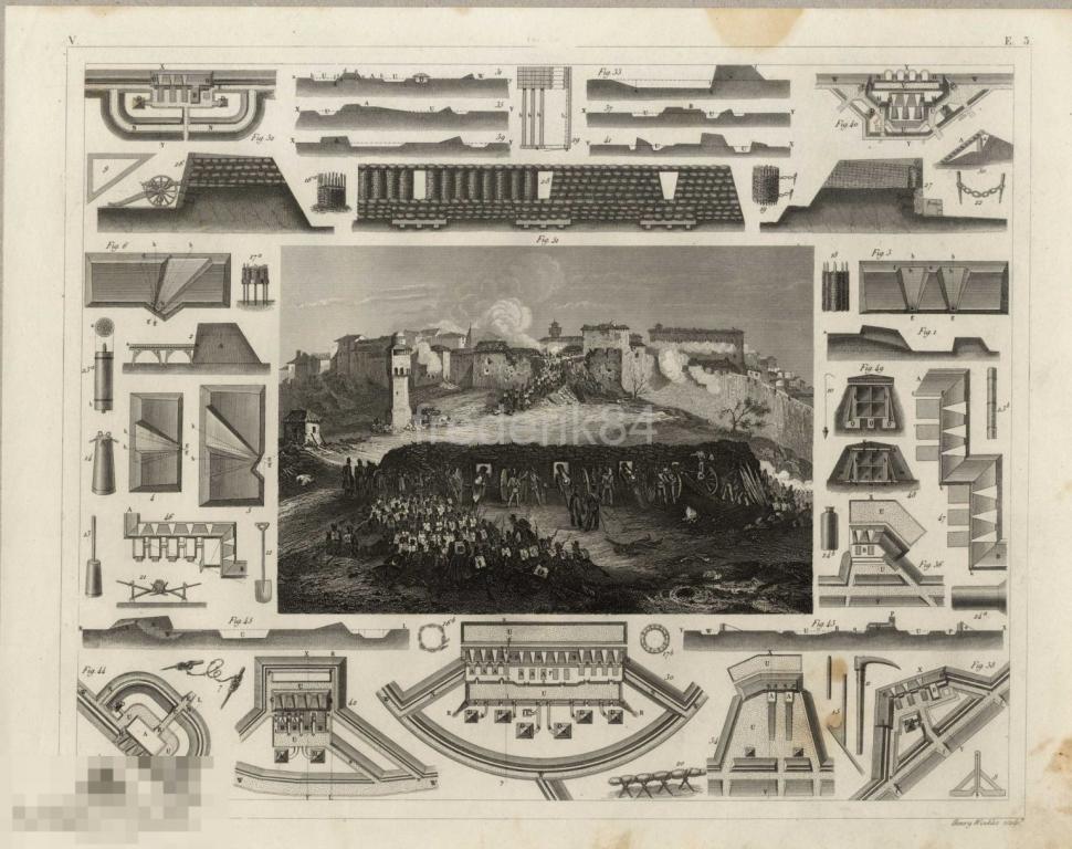1849 ATLAS крепость Полевые укрепления армия бой артиллерия